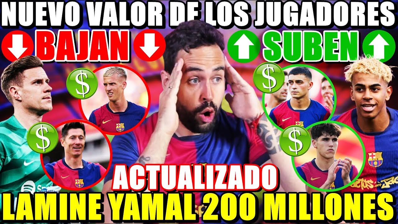 🚨¡NUEVO VALOR de MERCADO JUGADORES del BARÇA! LAMINE 200 MILLONES - SUBIDAS y BAJADAS - ACTUALIZADO