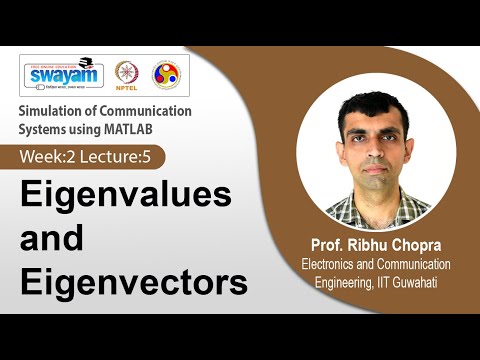 Simulation Of Communication Systems Using Matlab Intro Video