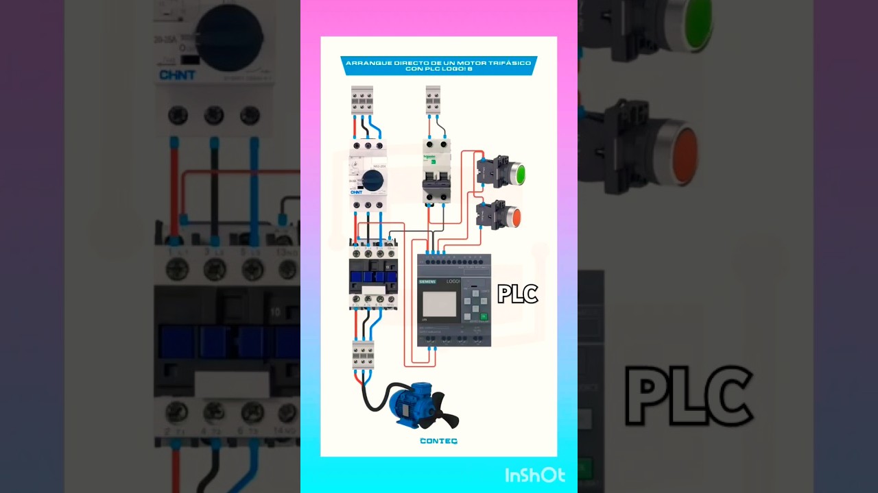 PLC starter wiring # PLC DOL Starter control wiring