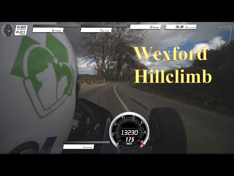 Wexford Hillclimb 2025