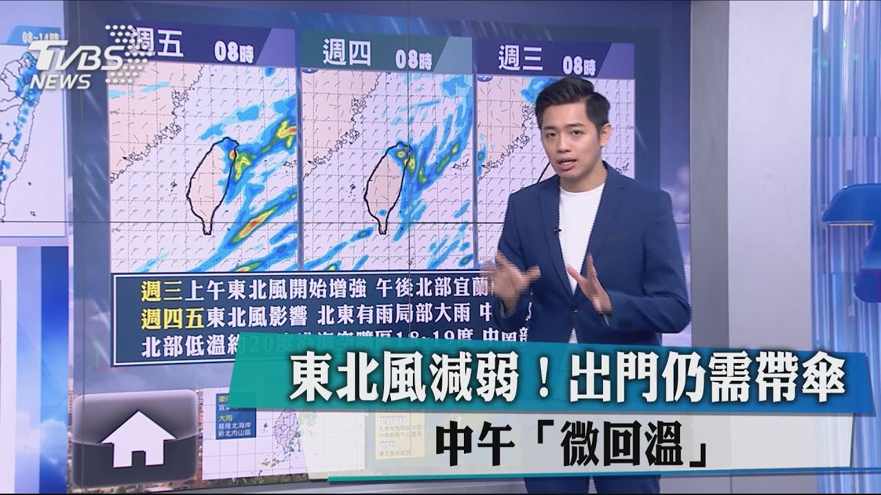 東北風減弱！　出門仍需帶傘　中午「微回溫」
