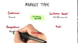 19 Existing Market quicktime