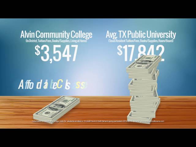 Alvin Community College видео №1