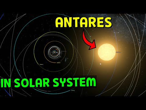 What If the Star Antares SUDDENLY APPEARS In Solar System | Universe Sandbox