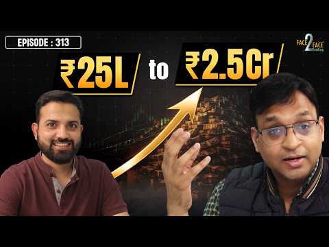 elearnmarkets youtube video