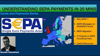 SEPA Payments|IS020022| Euro payments |Cards & Payments Part-21|Saurabh Khandelwal|ezeefied