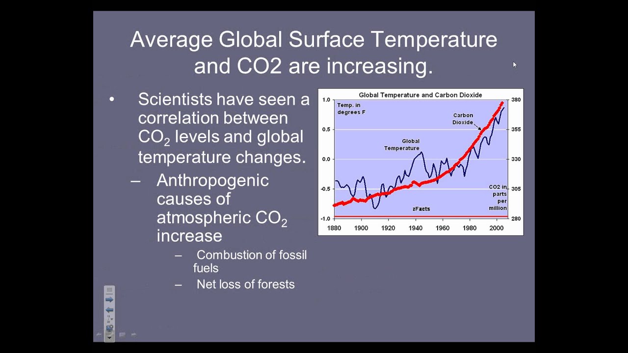 Chapter 1 Environmental Concepts
