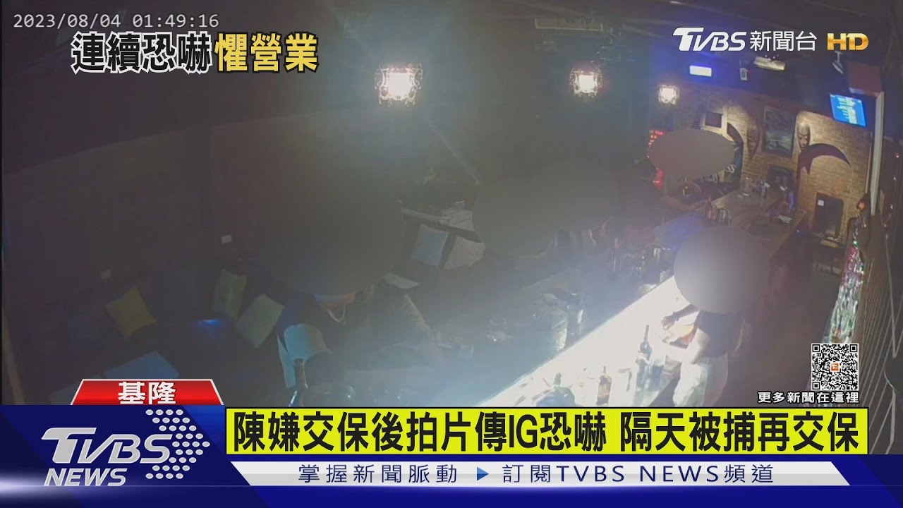 犯嫌2度恐嚇2度交保!酒吧嚇到不敢開門