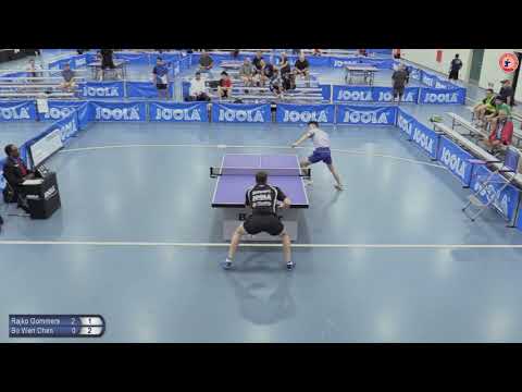 Rajko Gommers (2746) vs Bo Wen Chen (2516)