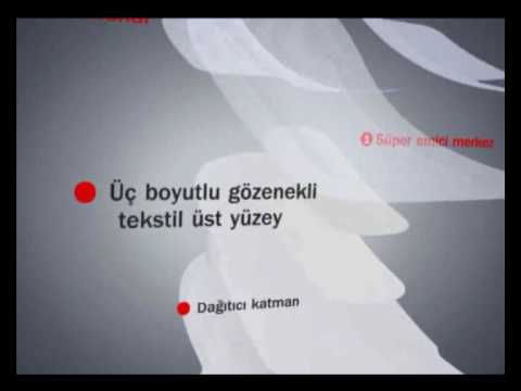 2FRESH | Kotex, Ultra Dry & Soft