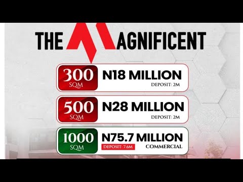 Residential Land For Sale The Magnificent Garden Estate Opposite Lekki International Airport Ibeju-Lekki Lagos