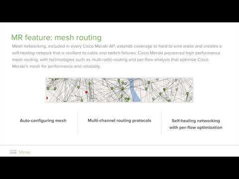 Cisco Meraki MR Wireless access point
