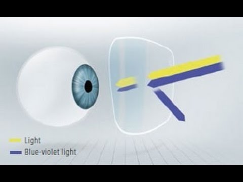 download lagu mp3 mp4 Zeiss Duravision Blueprotect Review, download lagu Zeiss Duravision Blueprotect Review gratis, unduh video klip Zeiss Duravision Blueprotect Review