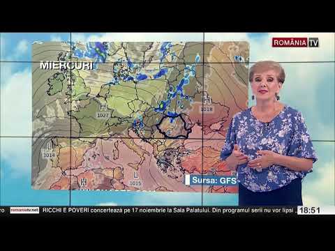 Prognoza meteo 5 august 2025. Un nou val de căldură peste România