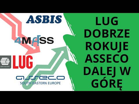 LUG wants to continue earning, Asbis surprises with new products, Assecco has an upward trend on ...