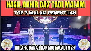 Download lagu FINAL RESULTS OF THE TOP 3 OF DANGDUT ACADEMY 7'S NIGHT OF DETERMINATION | HERE IS THE DA7 3RD WI... mp3