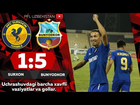 Coca-Cola Superliga. 12-tur SURXON — BUNYODKOR 1:5
