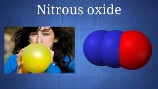 Nitrous Oxide: What You Need To Know