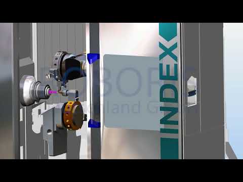 Eureka – Virtuelle Maschine – INDEX G200