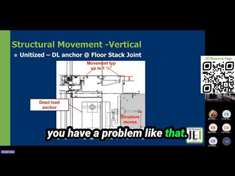 Understanding Glazing Systems and Structural Movements: A Comprehensive Guide by JEI Facade