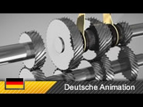 Manual transmission / vehicle transmission - function and structure (animation)