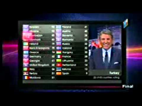 EUROVISION 2011 SeS VeRMe [AZERBAIJAN - Ell & Nikki - Running Scared ]