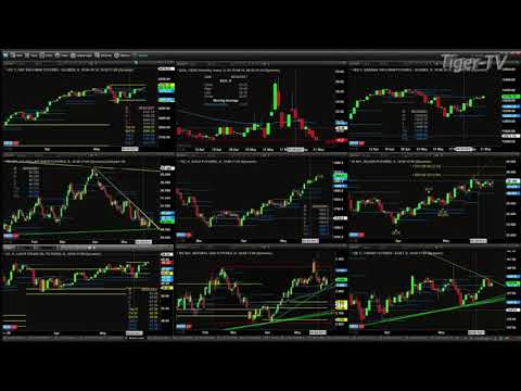 May 28th, 1PM ET Market Update on TFNN - 2021