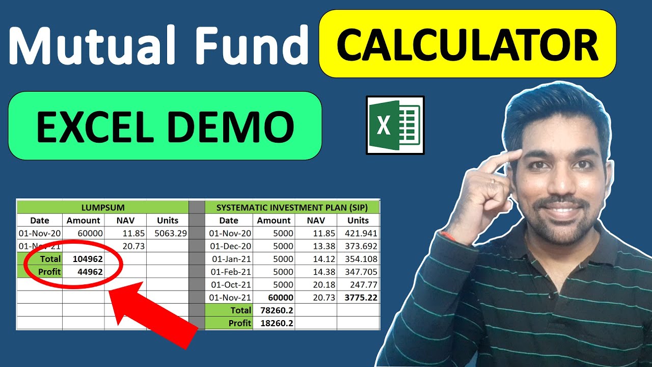 Mutual Fund Calculator - SIP & Lump sum Returns Calculation [EXCEL]