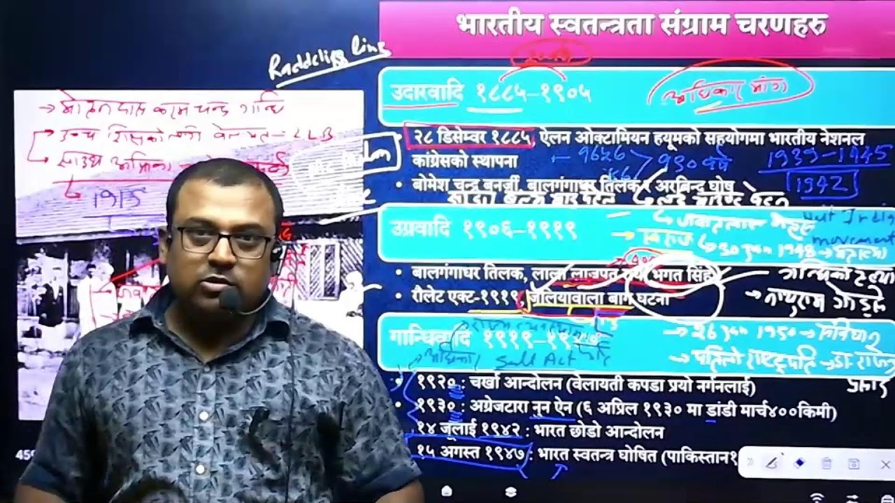 भारतीय स्वतन्त्रा संग्राम