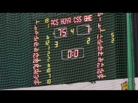 Acs Hoya Kse - Css Gheorgheni U13 F