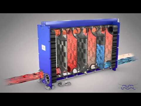 Alfa Laval 2-pass gasketed plate-and-frame heat exchanger