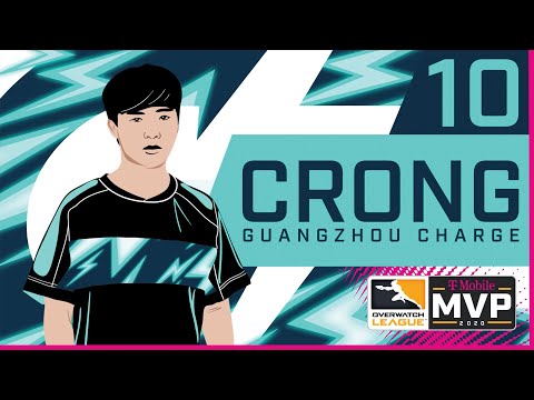 Biggest Rookie SURPRISE This Season?! | MVP Nominations — Cr0ng