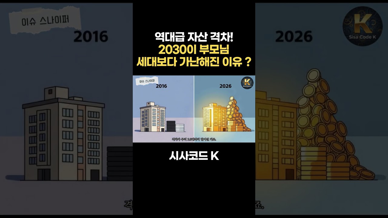 역대급 자산 격차! 2030이 부모님 세대보다 가난해진 이유 😱