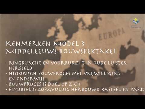 Toekomst Ruïne van Teylingen