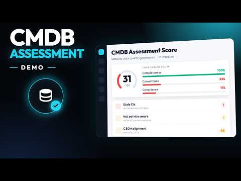 CMDB Rapid Assessment demo