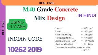 Mix design Concrete | using fly ash mineral admixture | as per IS 10626 2019 code | M40 grade