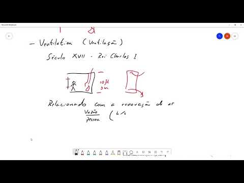 Sistemas térmicos - Aula 01: Introdução