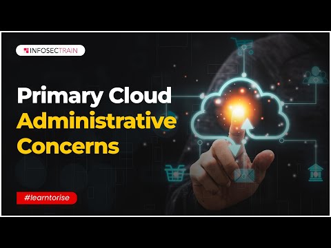 What s New in CCSP Domain 3 Cloud Platform Infrastructure Security | Tips for CCSP Domain 3