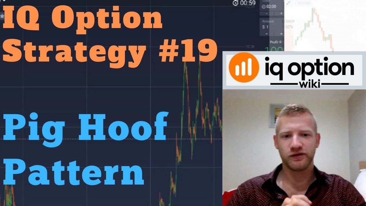 Estratégia IQ Ooption #19 | Padrão de casco de porco