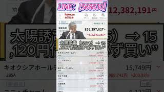 #資産形成,#投資戦略,#投資信託,#ETF,#インデックス投資,#積立投資,#NISA,#新NISA,#つみたてNISA,#iDeCo,#配当金,#配当利回り,#決算,#決算分析,#業績,#企業分析
