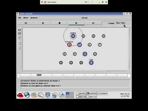 PUMA PROTOCOL- Secure Multicast Routing Protocol against Internal Attacks