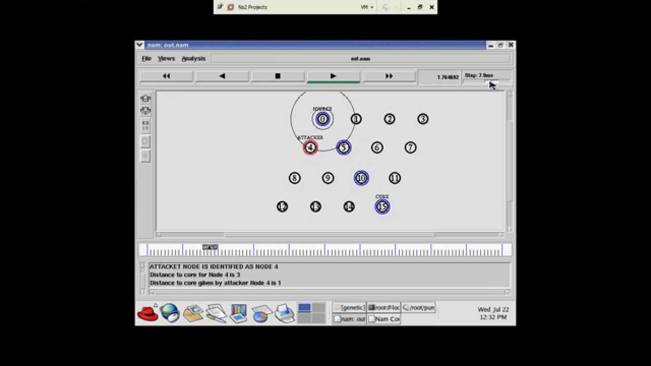 PUMA PROTOCOL- Secure Multicast Routing Protocol against Internal Attacks