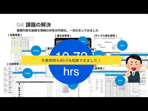 インタビュー動画（YouTube）