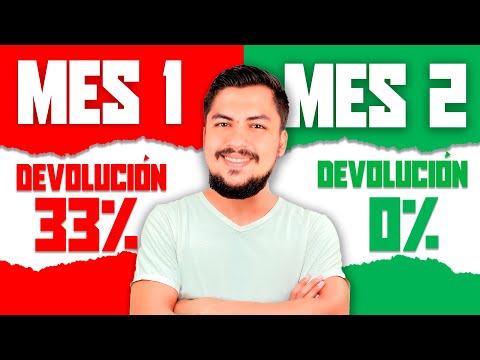 La Verdad del Dropshipping Contrareembolso en España 2026