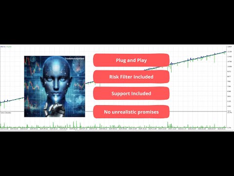 Video RiskShield Hedge EA