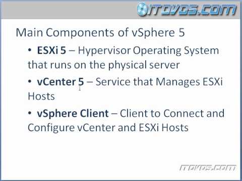 VMware vSphere 5 CBT - What is VMware vSphere and the Different Components of vSphere