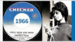Fontella Bass - You&#39;ll Never ever Know &#39;Vinyl&#39;