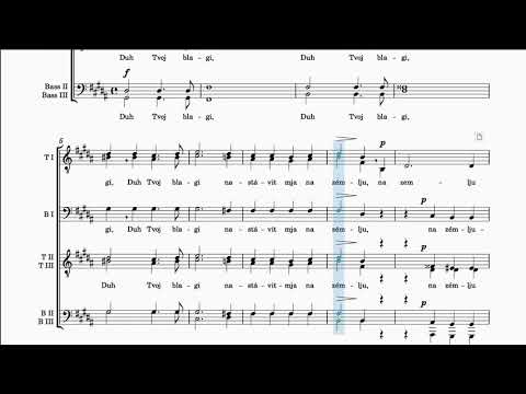 Duh Tvoj Blagi | Let Thy Good Spirit | Chesnokov | Super Bowl LV | Kansas City Chiefs | Bass2Yang