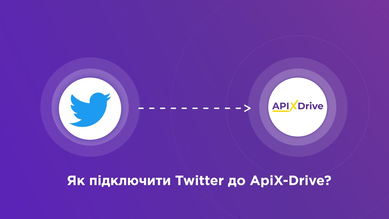 Підключення Twitter Підключення Twitter