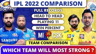 MI vs CSK Team Comparison 2022 | MI vs CSK Playing 11 Comparison For IPL 2022 | MI vs CSK Comparsion